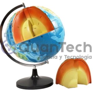 GLOBO TERRAQUEO CON ESTRUCTURA INTERNA