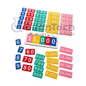 JUEGO DIDÁCTICO MATEMÁTICO DE VALOR POSICIONAL U, D, C, UM